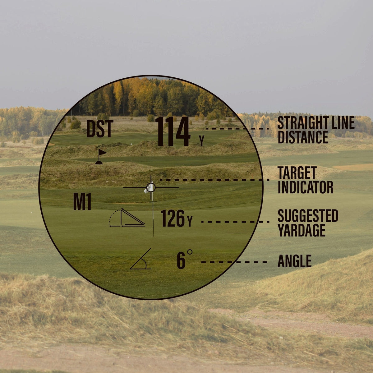 North Carolina Tar Heels Foresight Golf Rangefinder
